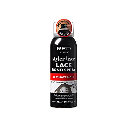 RED ULTIMATE LACE SPRAY