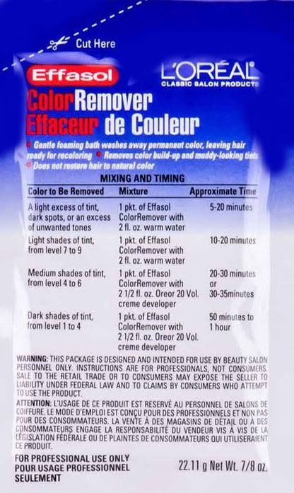 L'OREAL EFFASOL COLOR REMOVER 7.8OZ